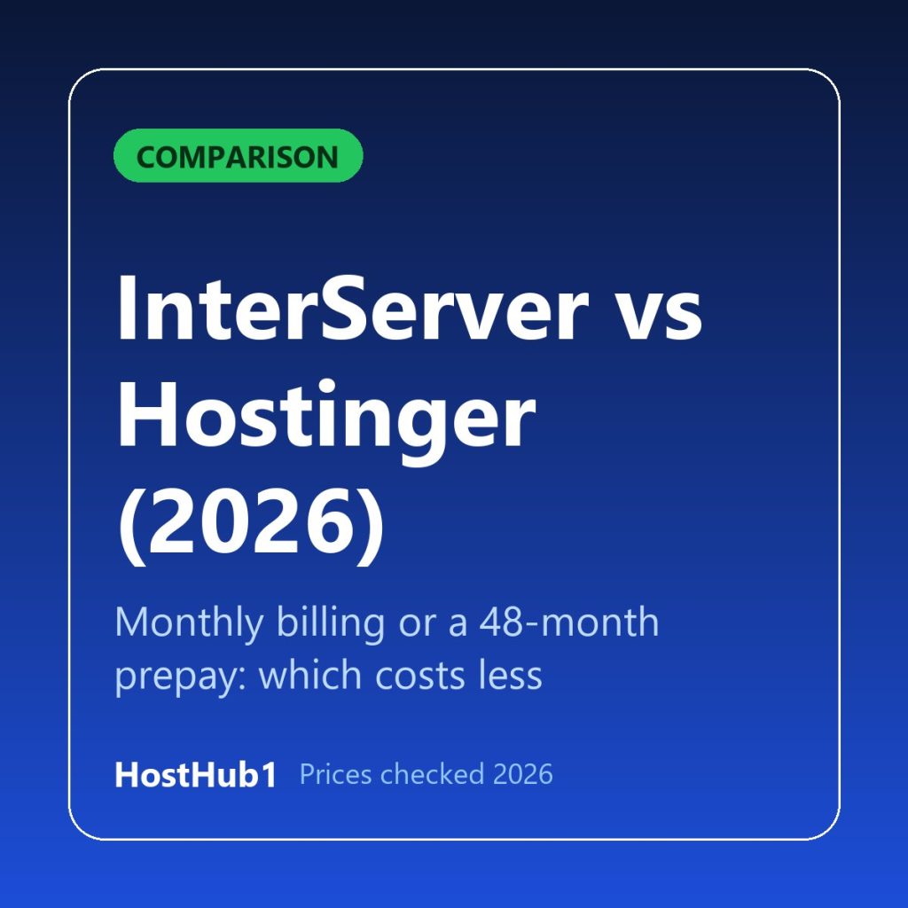 InterServer vs Hostinger 2026 comparison card