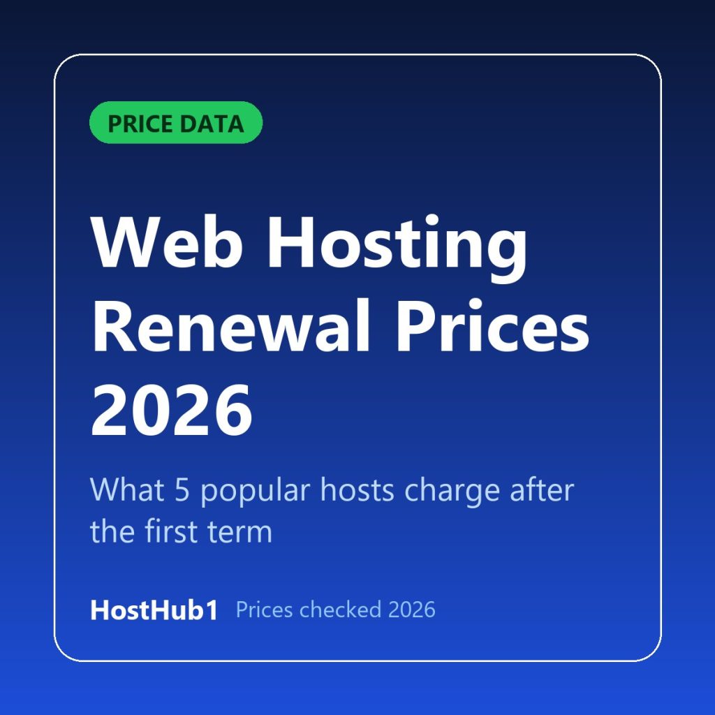 Web hosting renewal prices 2026 card